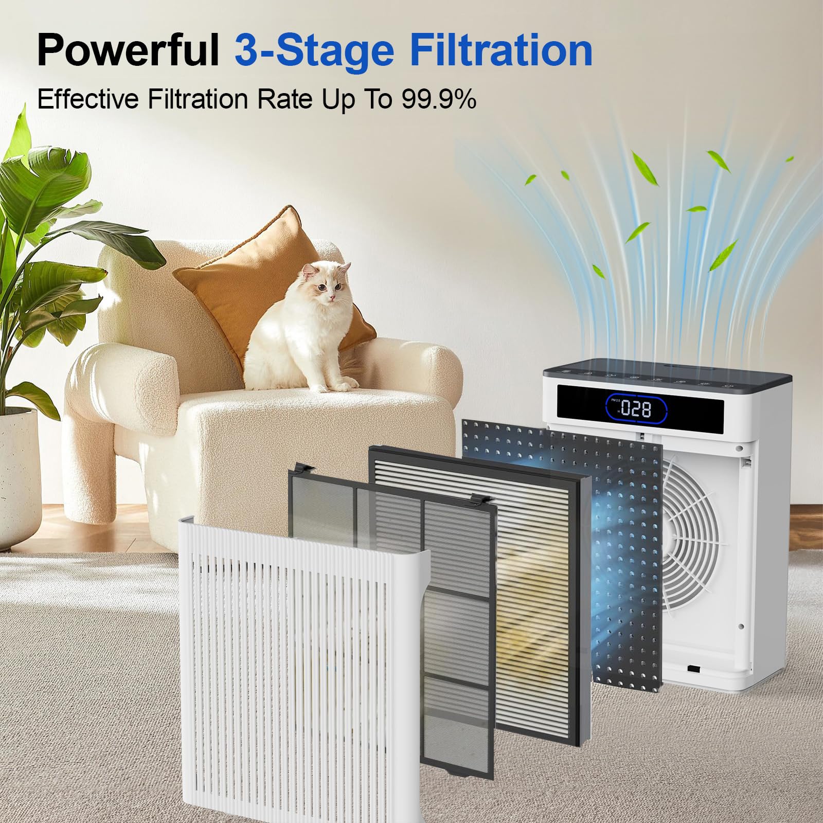 Air Purifiers for Home Large Room Up to 2000 Ft², HEPA Air purifier for Home Pets with Filter, Auto Mode, Timer, PM 2.5 Display Air Quality Sensor Air Cleaner for Bedroom, Dorm room, Pets, Office
