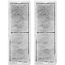 imagitarium d filter