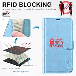 TUCCH Case for iPhone 16 Pro Max Case Wallet, [RFID