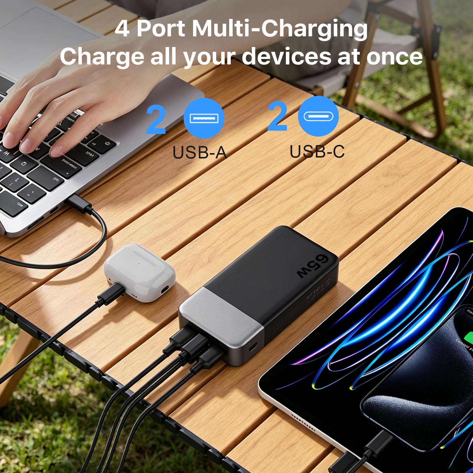 NOBIS 45W Power Bank Powerbank 20000mAh Schnellladung, 2×USB‑C (in/Out) & 2×USB‑A, Digitalanzeige & Kleinstrommodus, Kompatibel mit Phone 17 S25 5