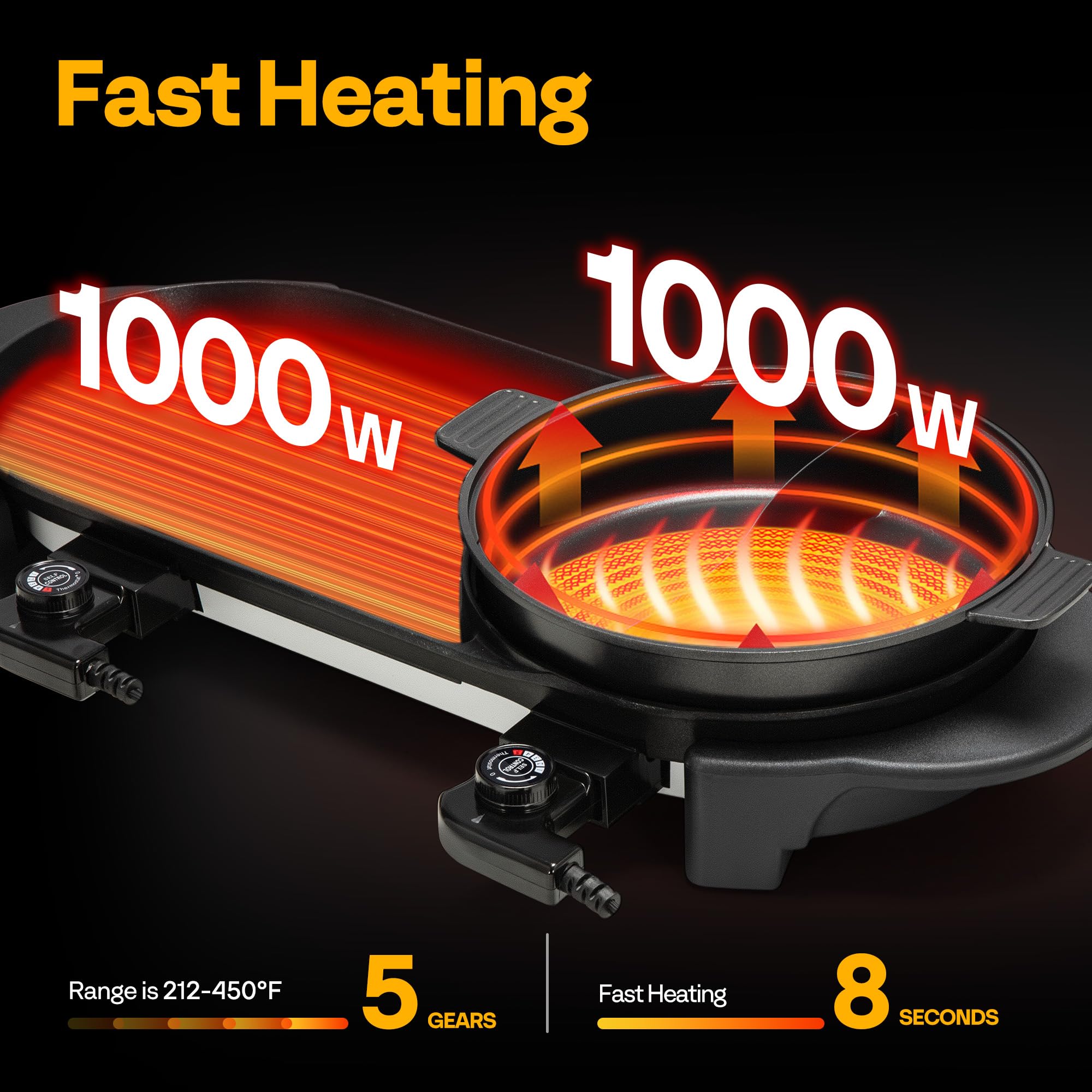 VIVOHOME 2000W Electric Hot Pot with Grill, Removable Shabu-shabu Pot w/Non-stick Baking Pan, Separate Temperature Control 2-IN-1 Hotpot BBQ for 1-6 People Family Dinning