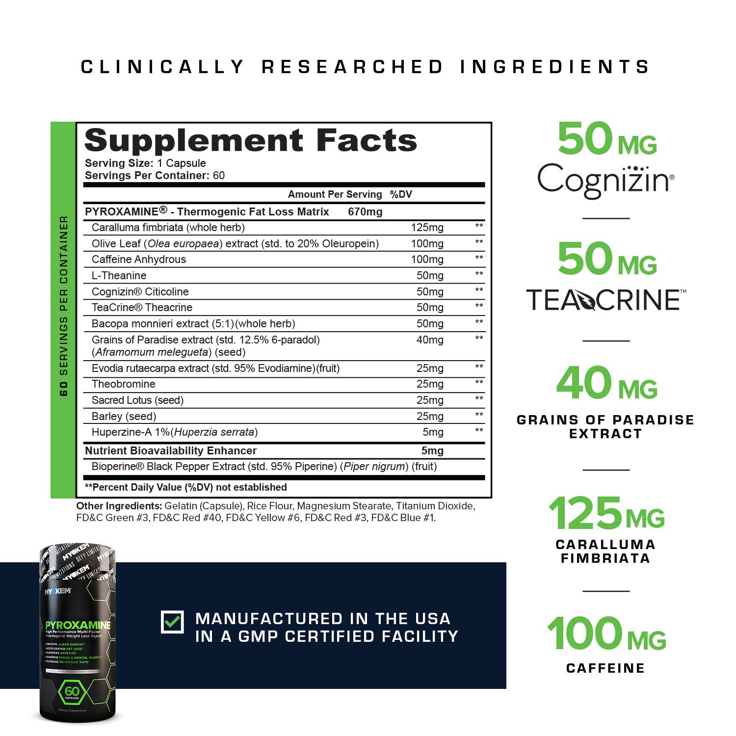 Pyroxamine Thermogenic Fat Burner - Weight Loss Pills for Women and Men | Most Powerful Diet Pills |...