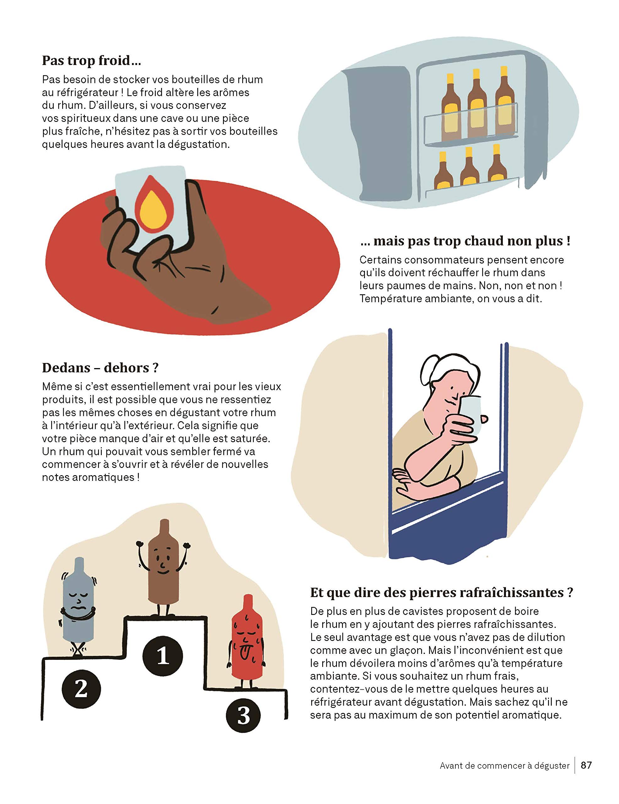 Le Rhum C Est Pas Sorcier Cuisine Guidot Mickael Amazon Com Books