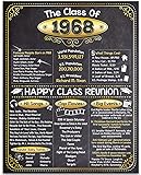 57th High School Class Reunion
