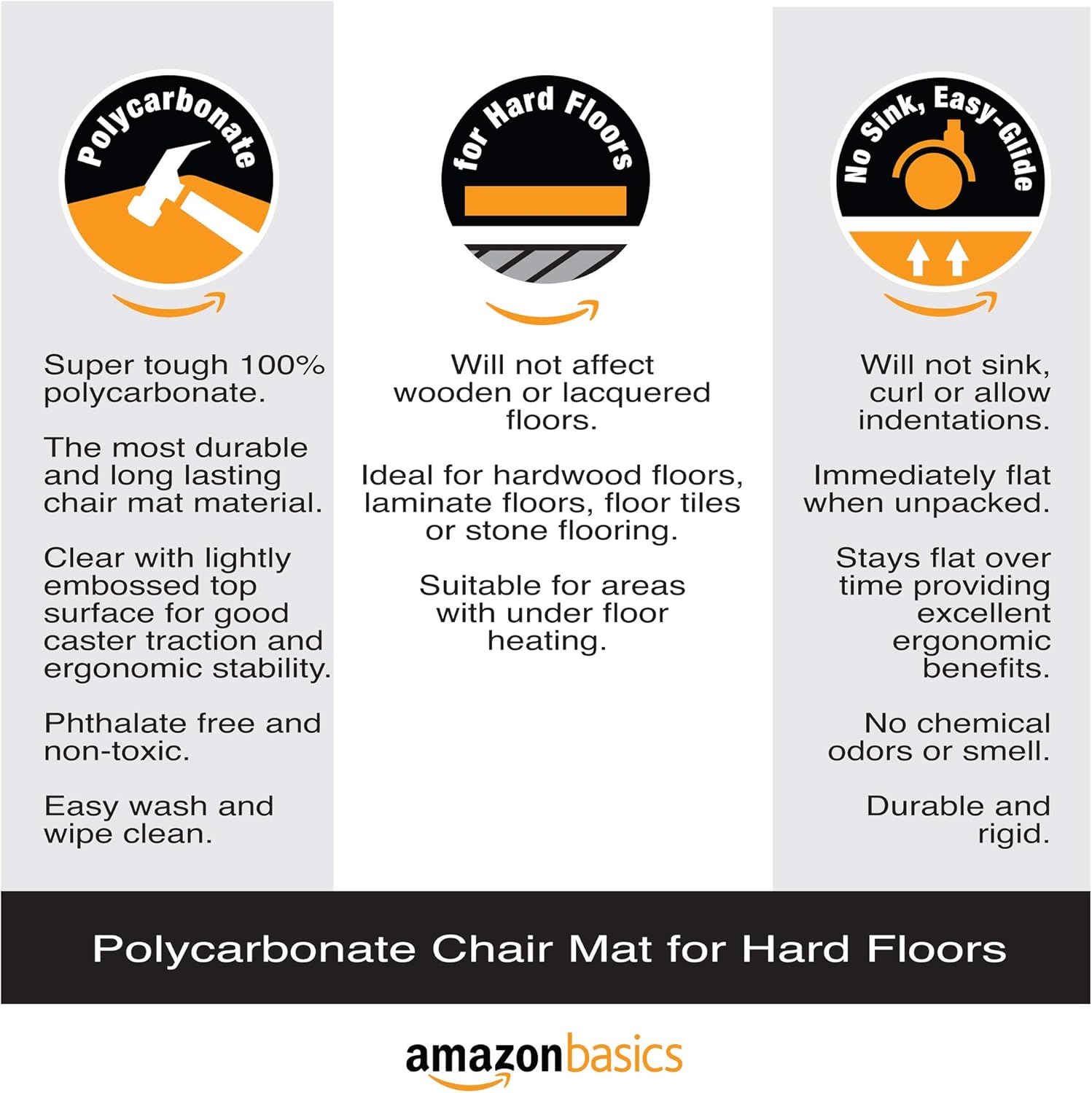 Basics Polycarbonate Chair Mat For Hard Floors - 47 Inches x 59 Inches : Office Products