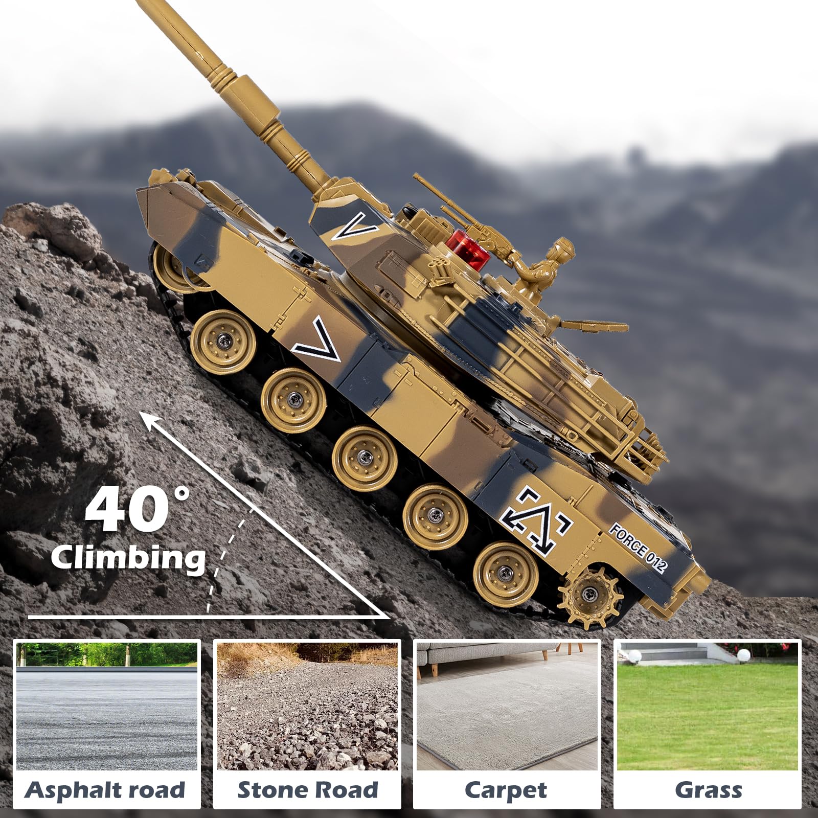 Supdex 1/24 RC Battle Tank Set, Remote Control USA M1A2 and Ger Leopard II Army Toy That Shoots for Kids and Adults, 2.4G Tank Model Toy for Boys Age 6+ Year Old with Sound Effects, Lights and Smoke