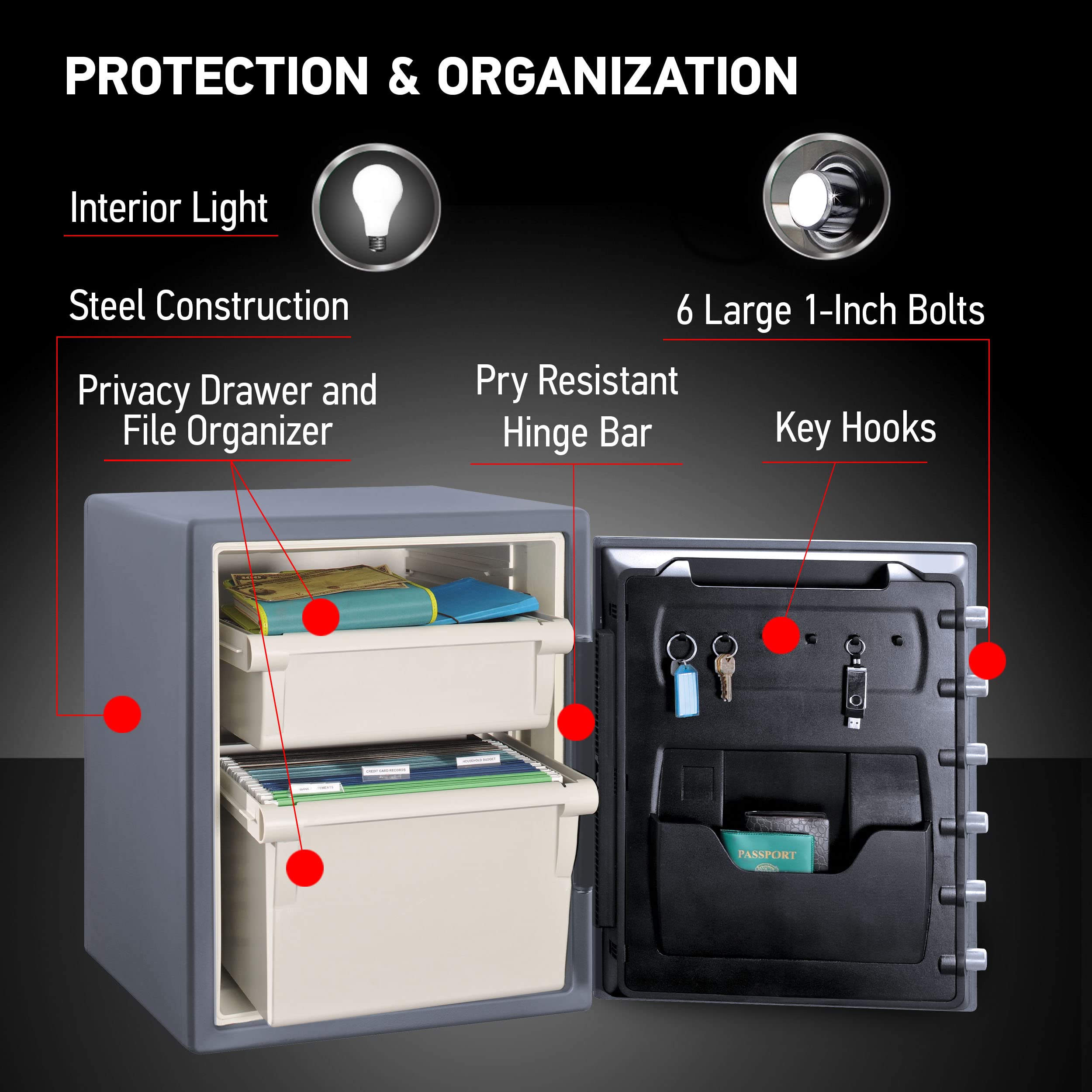Mua SentrySafe Fireproof and Waterproof Gray Steel Home Safe with ...