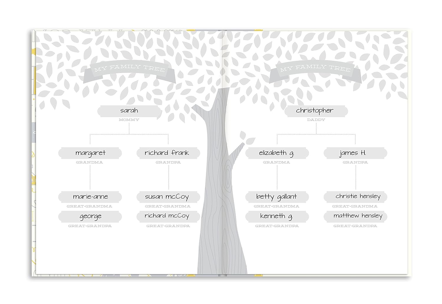 Little Blossoms by Pearhead Vintage Five Year Memory Book with an Included Clean-Touch Pad to Create Baby's Handprint or Footprint, Yellow and Gray: Baby