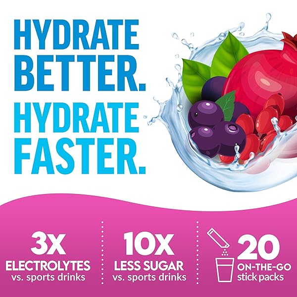 FORCE FACTOR LIQUID LABS BEAUTY, HYDRATION PACKET FOR STRONGER HAIR, SKIN & NAILS. ELECTROLYTES POWDER WITH HYALURONIC ACID, BIOTIN, AND CERAMIDES. TROPICAL BERRY FLAVOR, 20 STICK PACKS