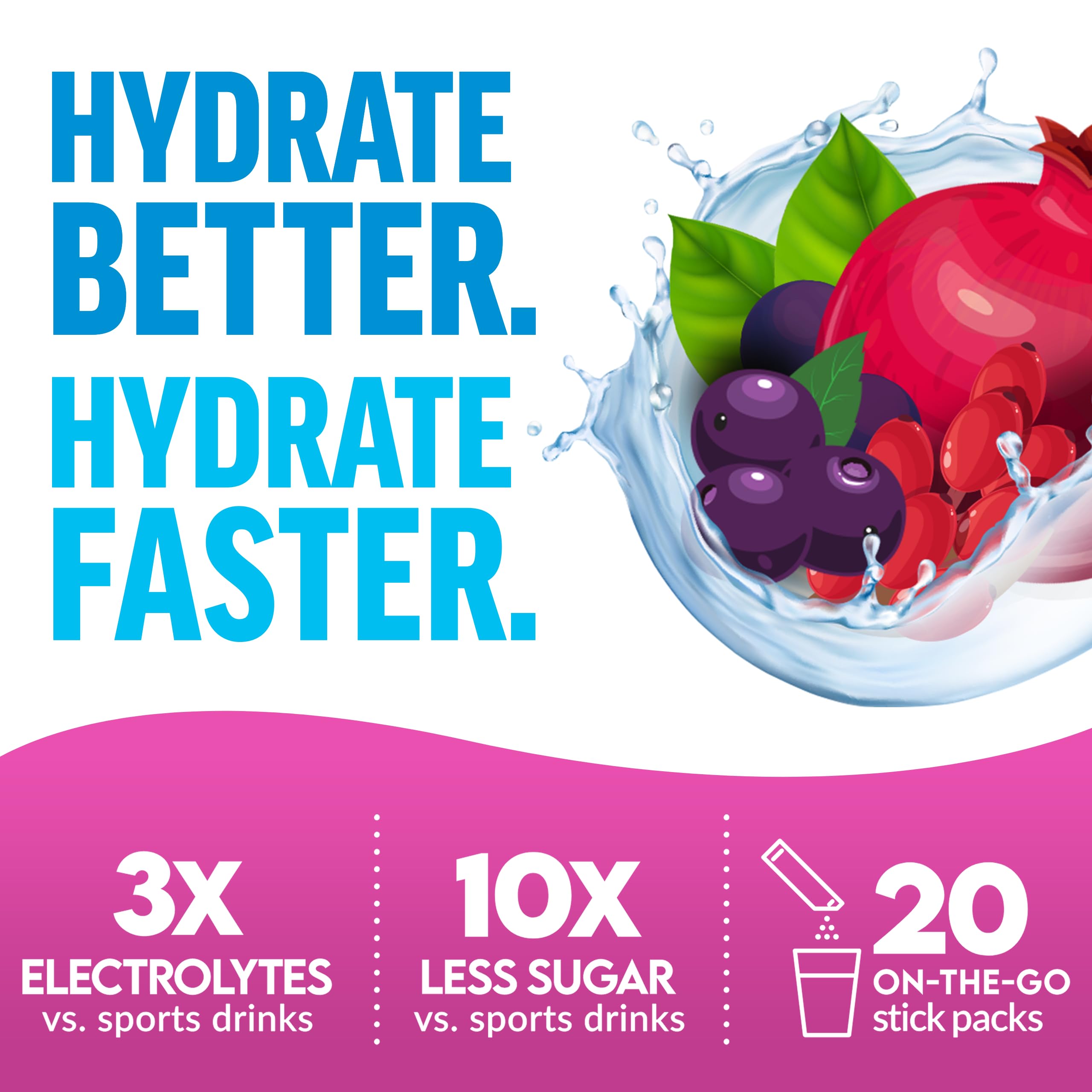 Force Factor Liquid Labs Beauty, Hydration Packet for Stronger Hair, Skin & Nails. Electrolytes powder with Hyaluronic Acid, Biotin, and Ceramides. Tropical Berry Flavor, 20 Stick Packs