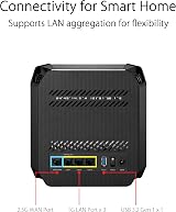 ASUS ROG Rapture GT6 Tri-Band WiFi 6 Mesh System 2.5 Gbps Backhaul view 7