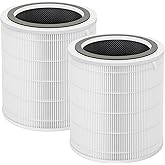 Can-Meageren Filter Replacement Compatible with Dayette AP404, AP403 Air Purifier, 4-Stage True H13 High-efficiency Carbon HEPA Filter (2Pcs)