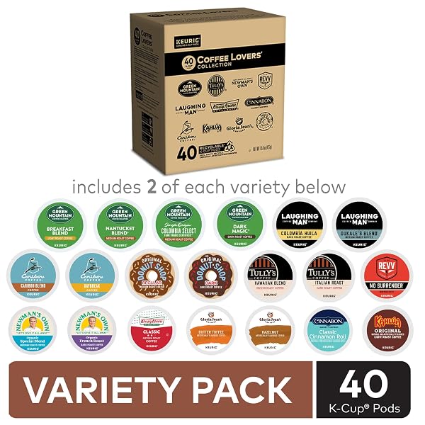 KEURIG COFFEE LOVERS’ COLLECTION SAMPLER PACK, SINGLE-SERVE K-CUP PODS, COMPATIBLE WITH ALL KEURIG 1.0/CLASSIC, 2.0 AND K-CAFÉ COFFEE MAKERS, VARIETY PACK, 40 COUNT