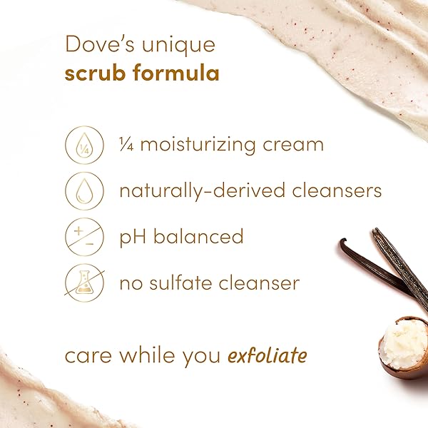 DOVE VANILLA SUGAR & SHEA BUTTER BODY SCRUB EXFOLIATES AND DEEPLY NOURISHES FOR SMOOTH, RADIANT SKIN 15 OZ