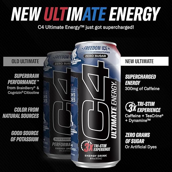 CELLUCOR C4 ULTIMATE X WOUNDED WARRIOR PROJECT | PRE WORKOUT SUGAR FREE ENERGY DRINK | TRI-STIM EXPERIENCE WITH 300MG CAFFEINE + TEACRINE + DYNAMINE | FREEDOM ICE | 16OZ (PACK OF 12)