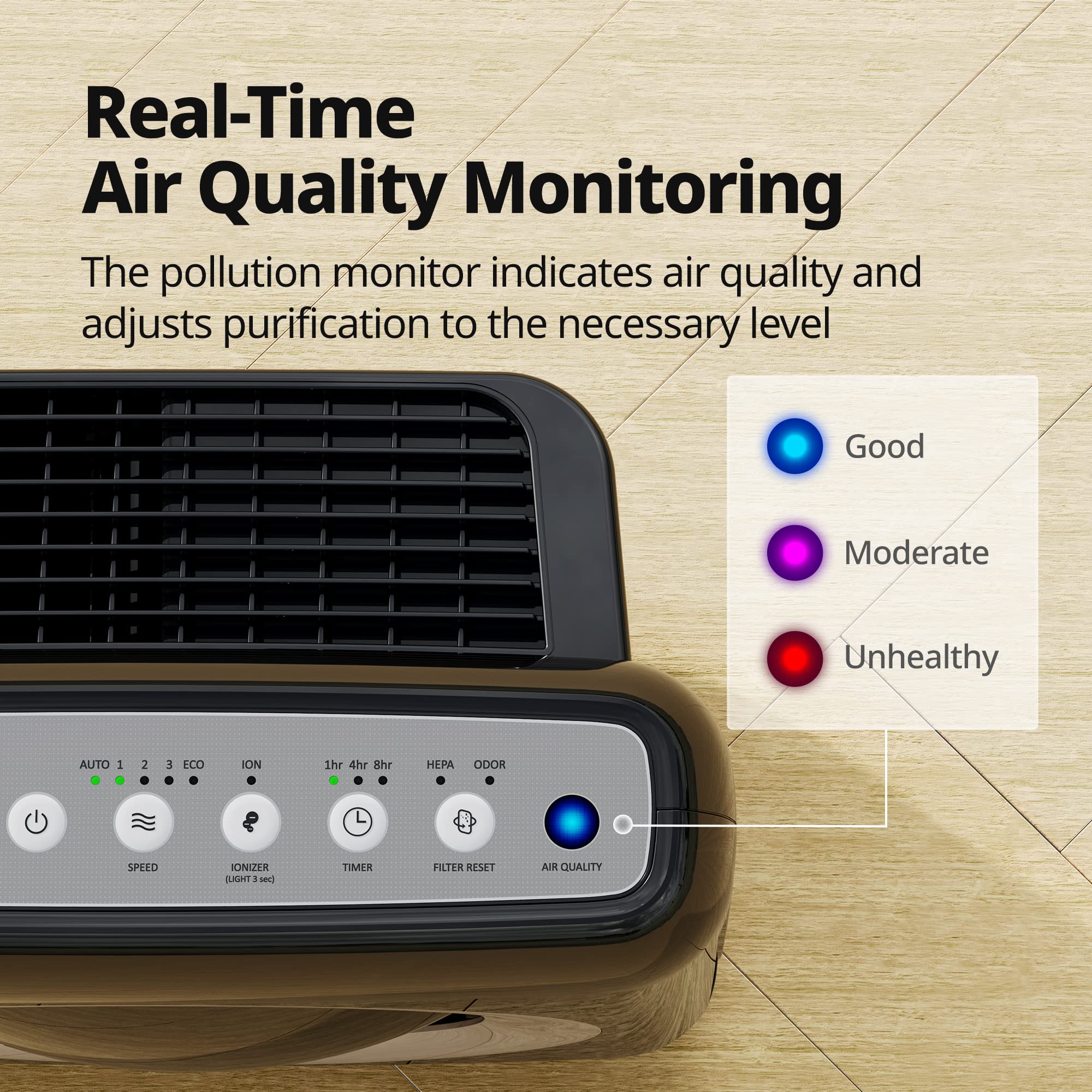 Coway Airmega AP-1512HH True HEPA Air Purifier with Air Quality Monitoring, Auto Mode, Timer, Filter Indicator, Eco Mode - Image 8