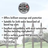 Nitromors Matt Black Metal Spray Paint 500ml - UV Fade Resistant, No Primer view 4