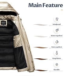 CREATMO US Mens Bubble Jacket Puffy for Men Winter