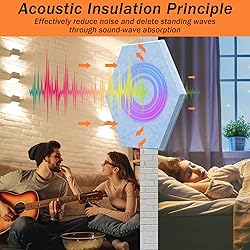 DEKIRU Self Adhesive Soundproof Foam Panels 18