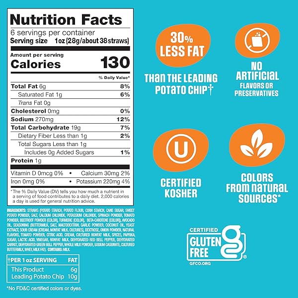 SENSIBLE PORTIONS GARDEN VEGGIE STRAWS, RANCH, 6 OZ