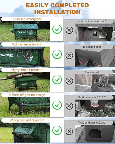 100% WATERPROOF HEATED CAT HOUSE FOR OUTDOOR CAT WITH SAFE ESCAPE DOOR, CAT BED WEATHERPROOF CAT SHELTER KITTY WITH CAT HEATING PAD, INSULATED WARM HOUSE FOR FERAL CAT(GREEN, 24″X16″X20.2″)