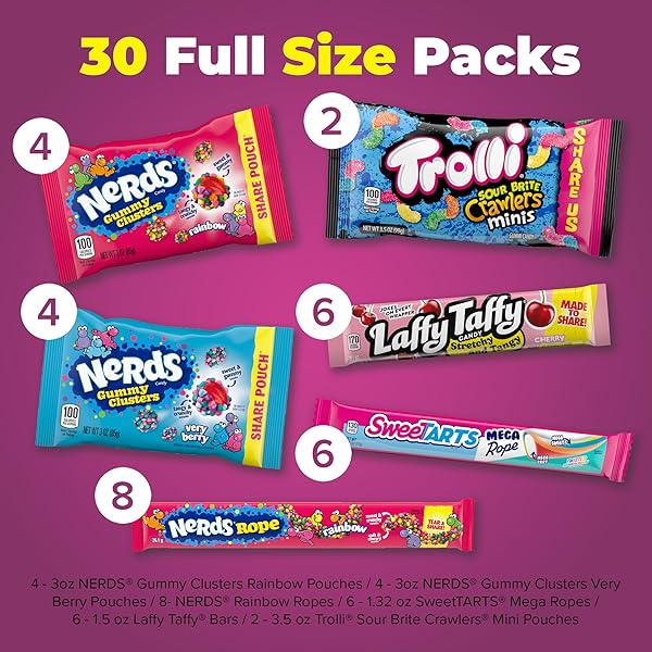 NERDS, SWEETARTS, TROLLI AND LAFFY TAFFY PARTY MIX CANDY