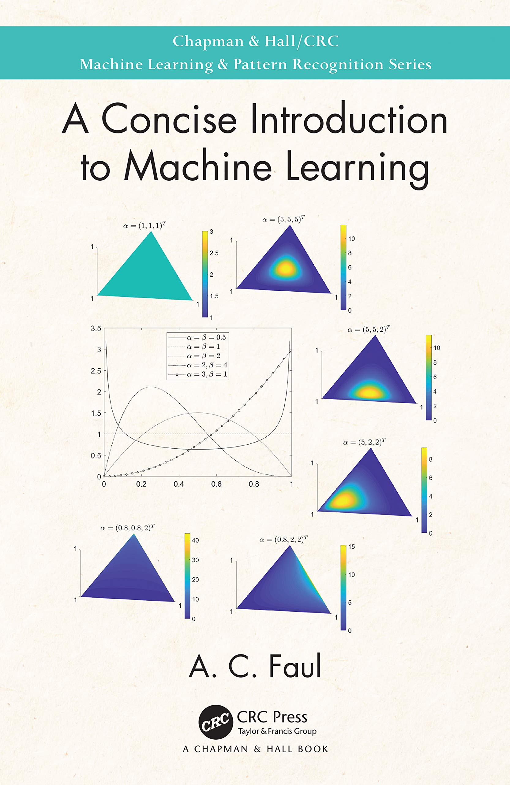 machine learning algorithms for pattern recognition