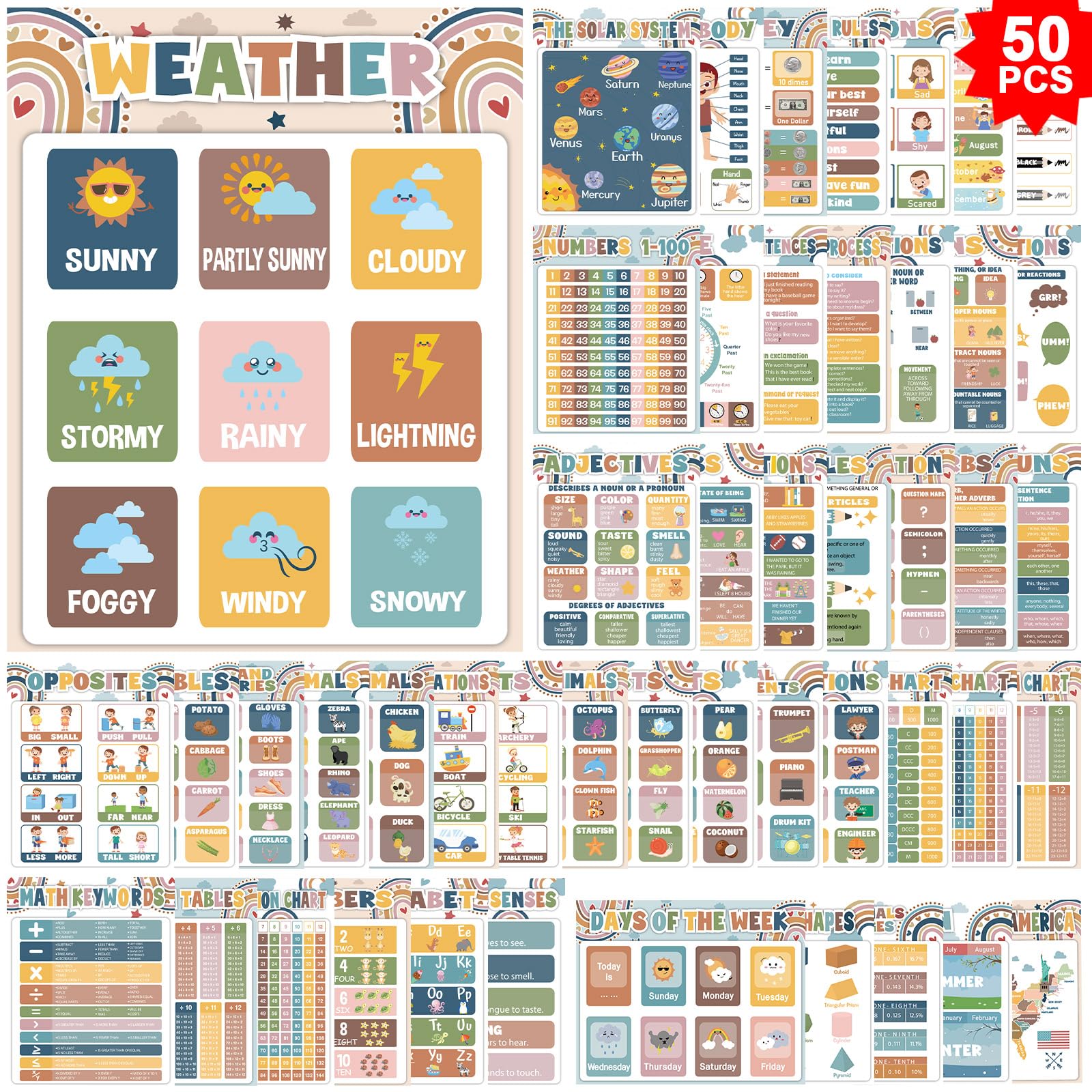 Photo 1 of 50Pcs Educational Posters for Toddlers Art Paper Preschoolers Kindergarten Elementary Homeschool Supplies 13.8 x 11 Inch Alphabet Learning Chart Posters Classroom Must Haves Room Wall Decor Supplies
