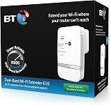 BT 610 Dual-Band Wi-Fi Extender N600 WiFi Booster Repeater All Providers view 2