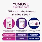 YuMOVE Digestive Care Plus for Dogs and Cats Probiotics 6 Sachets view 6
