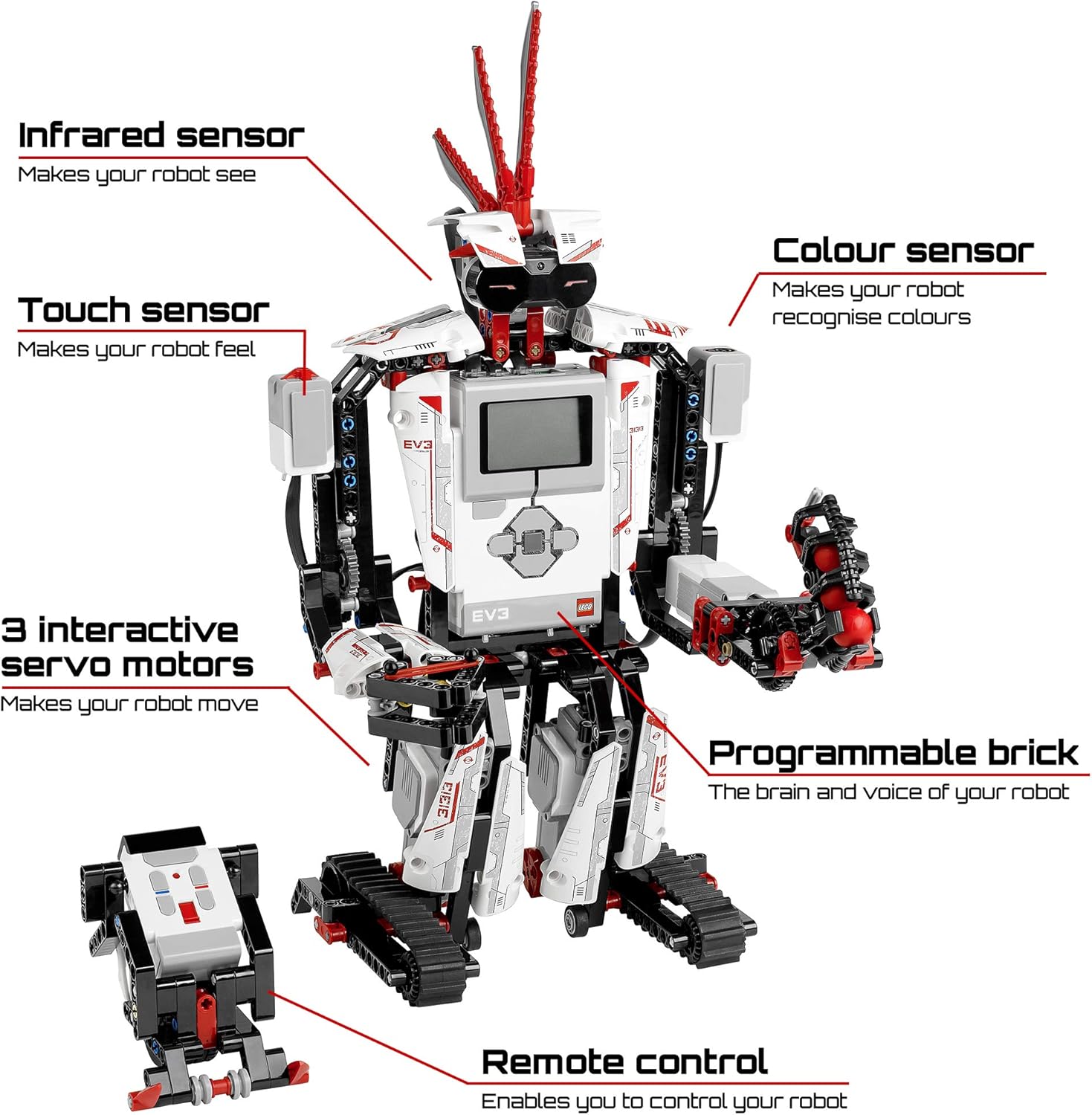 Download Lego 31313 Mindstorms Ev3 Robotics Kit 5 In 1 App Controlled HD Wallpaper Lego 31313 Mindstorms Ev3 Robotics Kit 5 In 1 App Controlled For Free
