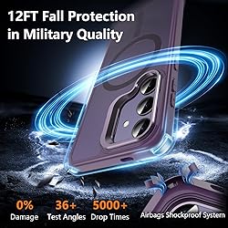 Fin2feel for Samsung Galaxy S25 Case with