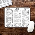 Synerlogic (Universal M/Intel Ultimate Mac OS Keyboard Shortcut Reference Guide v2.0 Mouse Pad - Premium Laminated Non-Slip Rubber (White)