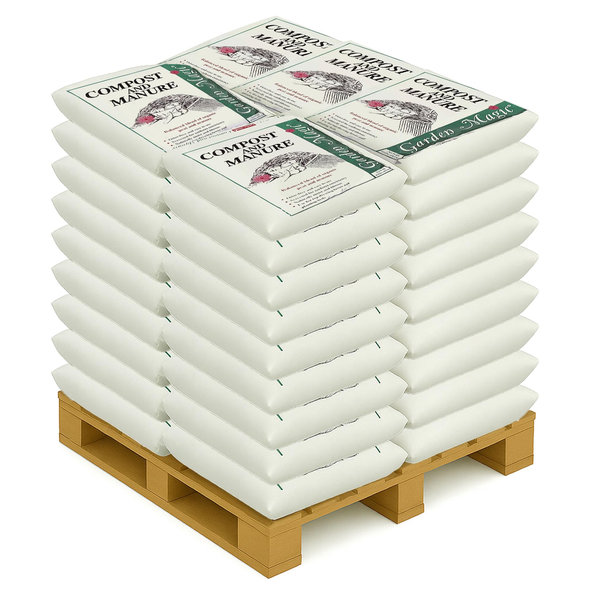 Michigan Peat 40 Pound Garden Magic Compost and Manure with Odor Free Blend and Naturally Moist and Fibrous for Lawn and Garden, 60 Pack Image