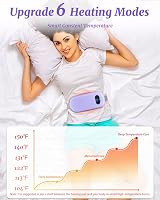BouZaFoFa Heat Pad for Period Pain Relief, 6 Modes, 3000mAh USB Belt view 4