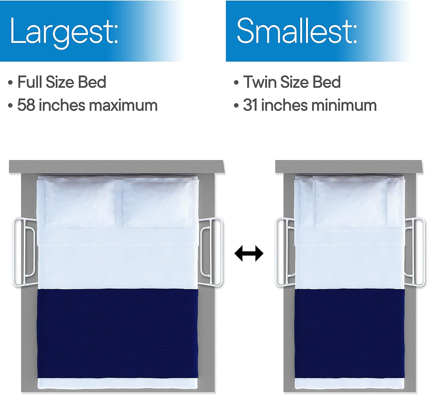 RMS Dual Bed Rail - Adjustable Height Bed Assist Rail, Bed Side Hand Rail - Fits Full & Twin Beds (Dual Hand Rail): Health & Personal Care