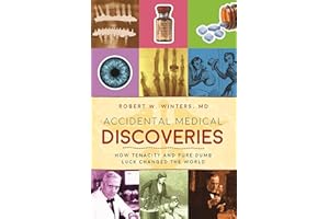 Accidental Medical Discoveries: How Tenacity and Pure Dumb Luck Changed the World