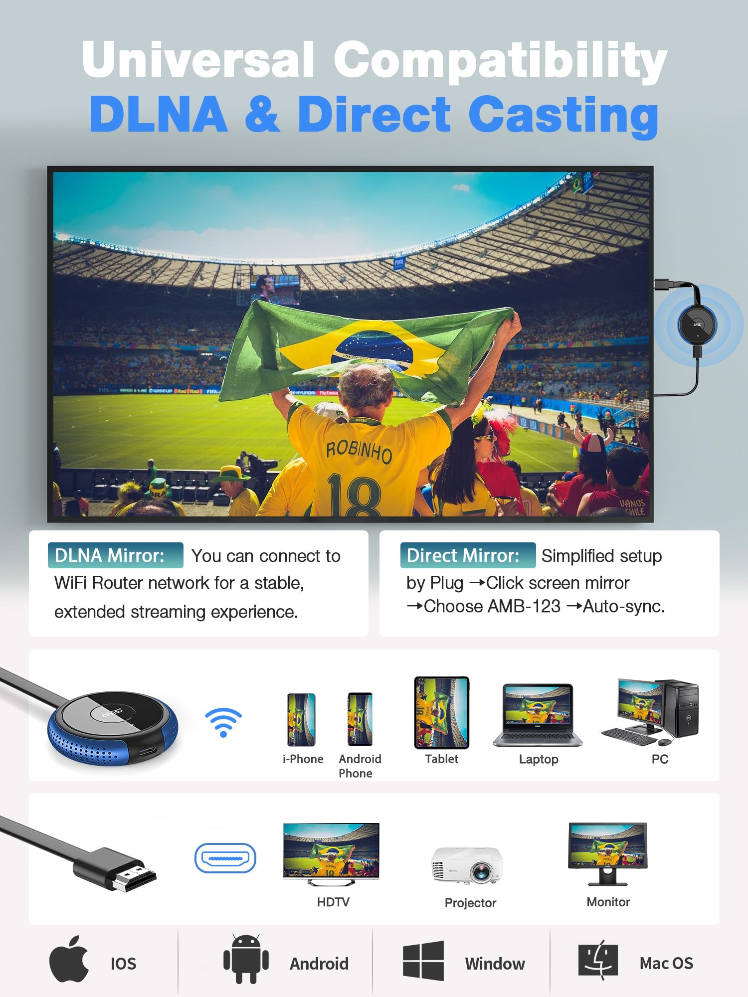 AIMIBO 4K Wireless Display Adapter 5G - Truly Plug & Play HDMI Wireless Dongle, Casting Video from Android iOS Windows MacOS Tablet Laptop to TV Monitor Projector, Support Airplay DLNA Miracast Blue