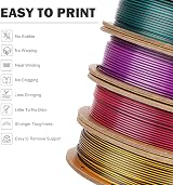 ERYONE PLA Filament Bundle 1.75mm Silk Multicolor 4 Spools 250g Each view 4