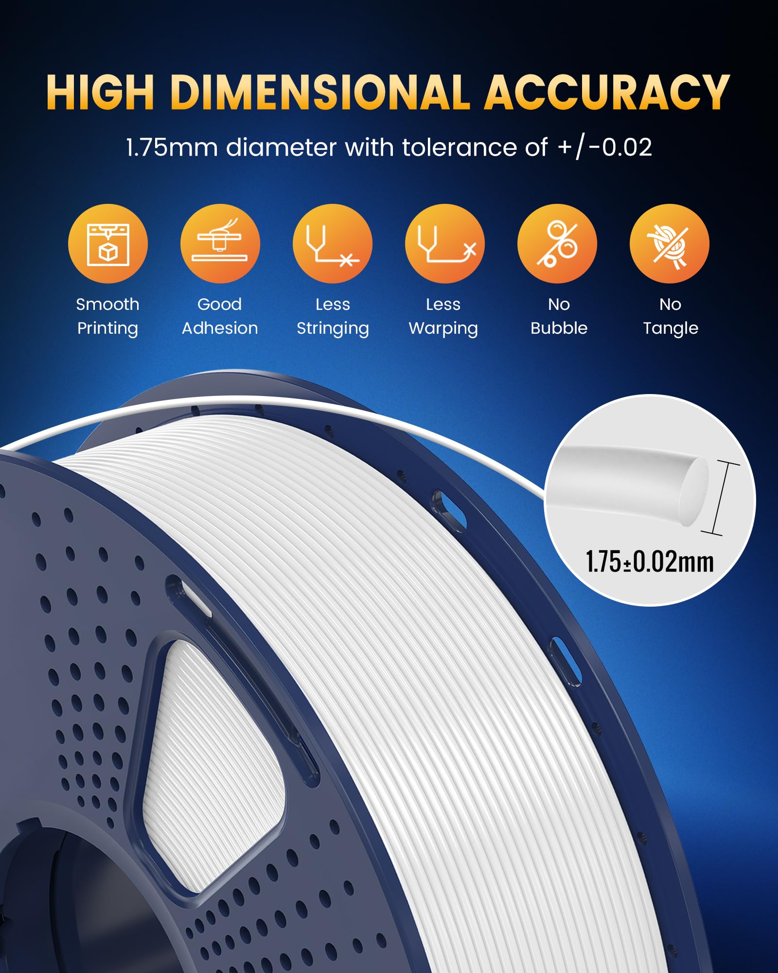 SUNLU PLA+2.0 3D Printer Filament, Upgrade