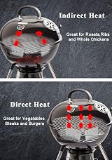 onlyfire Char-Basket Charcoal Briquet Holder for Weber 18-26 inch Grills 2PCS view 6