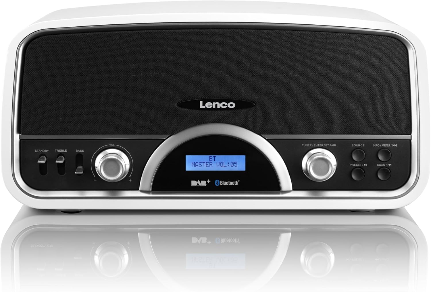 Lenco boombox. Aeg ir4468 bt internet radio. F139bt radio. Портативная колонка с dab радио. Радиоприемник бумбокс.