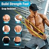 Beenax Resistance Bands Pull Up Set 5 Levels 15-35Lbs Blue Band view 4