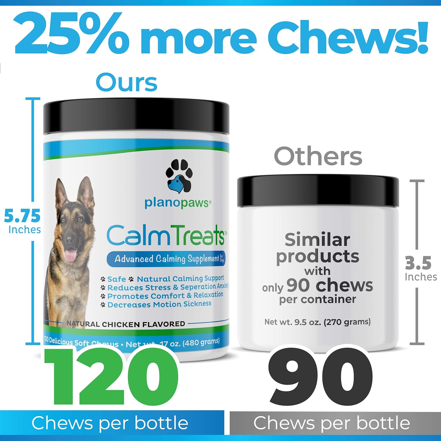 all natural calming treats for dogs