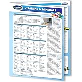 Vitamins &amp; Minerals Laminated 8.5' x 11" Reference Chart - Quick Reference Guide by Permacharts