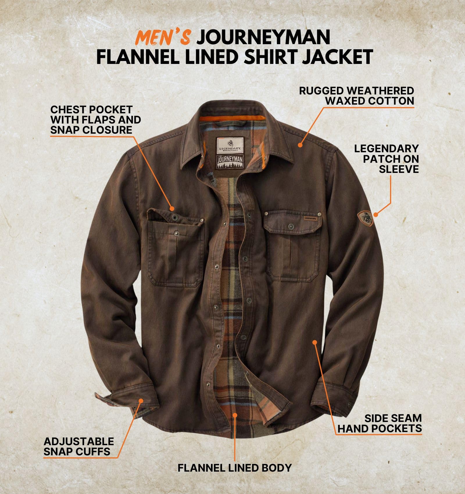 Legendary Whitetails Men's Flannel Lined Shirt Jacket Waxed Cotton Water Resistant