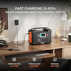 Flashfish 200W Portable Power Station 151Wh, 400W