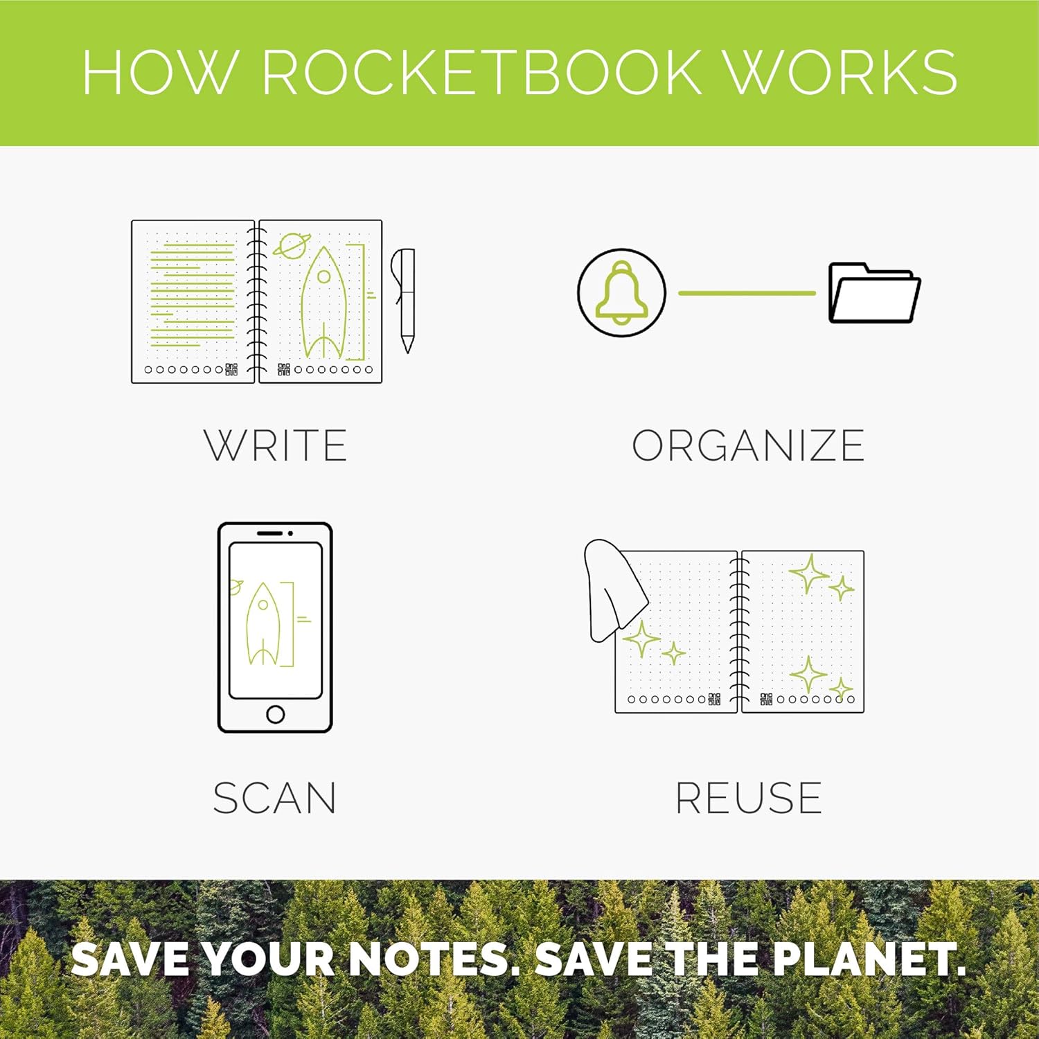 Rocketbook Fusion Smart Reusable Notebook - Calendar, To-Do Lists, and Note Template Pages with 1 Pilot Frixion Pen and 1 Microfiber Cloth Included - Infinity Black, Executive Size (6" x 8.8") : Office Products