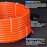 TAILONZ PNEUMATIC 6mm PU Air Hose 10m Orange 1 MPa BP 4/7 BSP Kit view 4