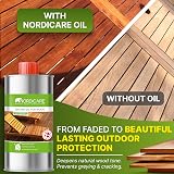 Nordicare Teak Oil 500ml Outdoor Wood Oil for Garden Furniture view 2